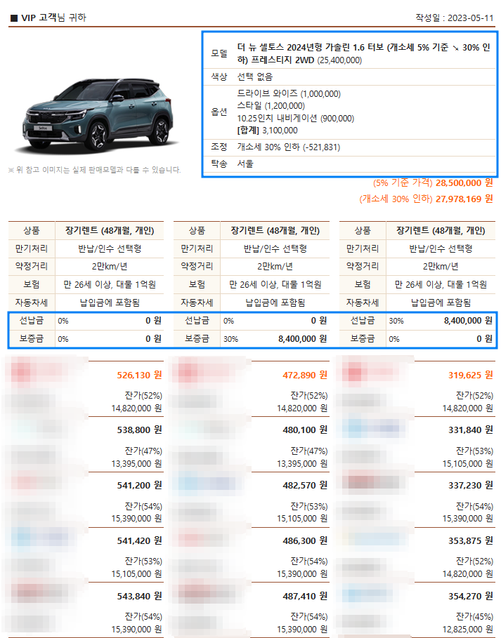 기아 셀토스 장기렌트카