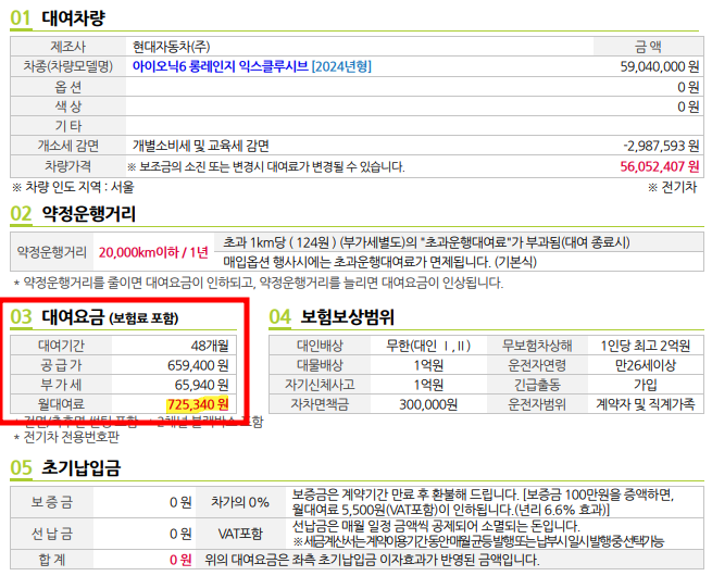 2024 아이오닉6 장기렌트