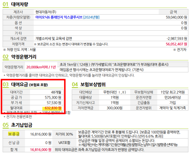 2024 아이오닉6 장기렌트