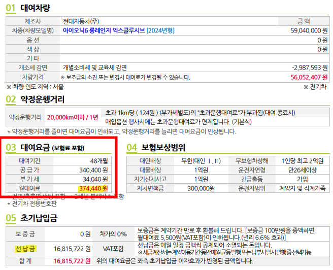 2024 아이오닉6 장기렌트