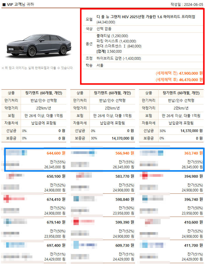 2025 그랜저 하이브리드