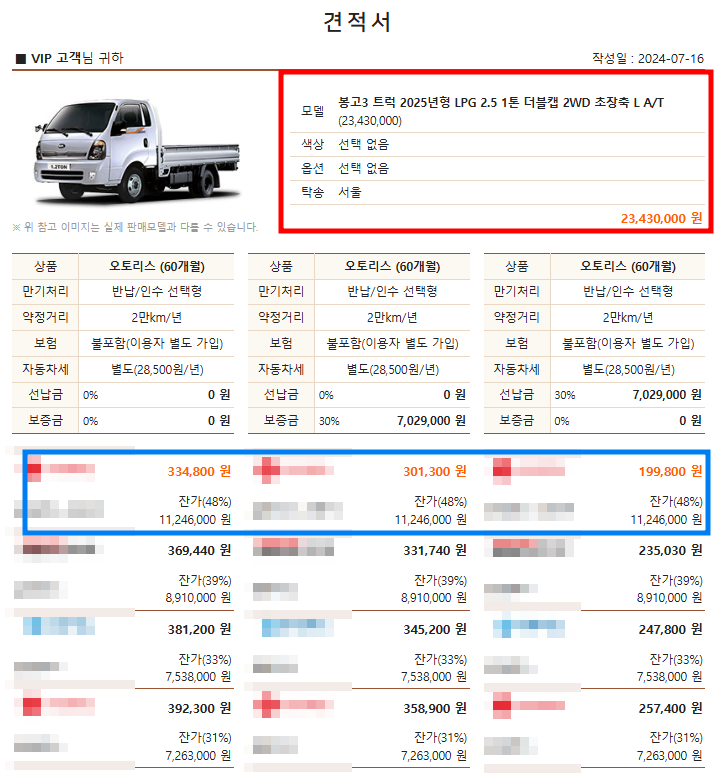 2025 봉고3 신차리스