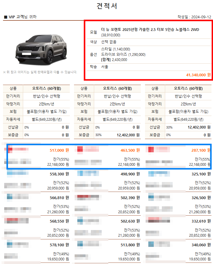 2025 쏘렌토 리스