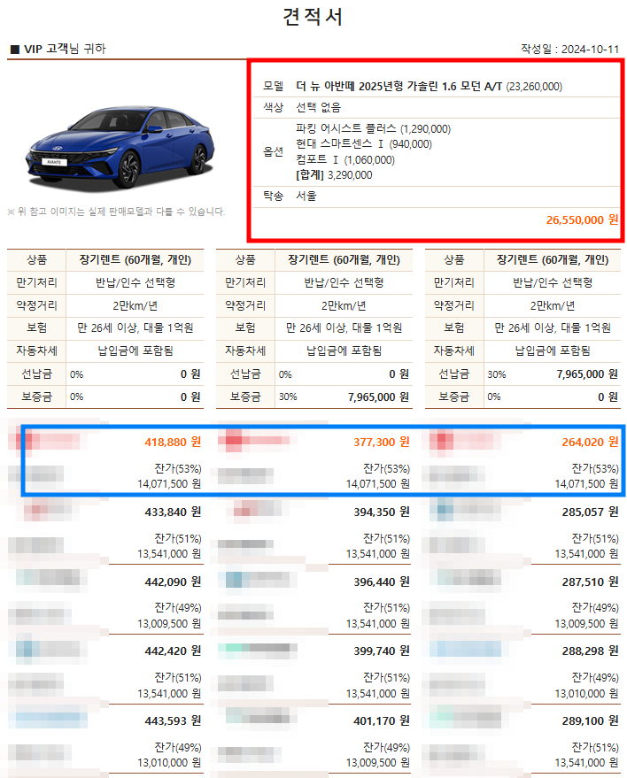 아반떼 신차 장기렌트카