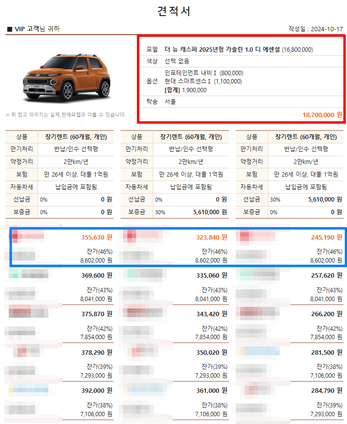 캐스퍼 부분변경