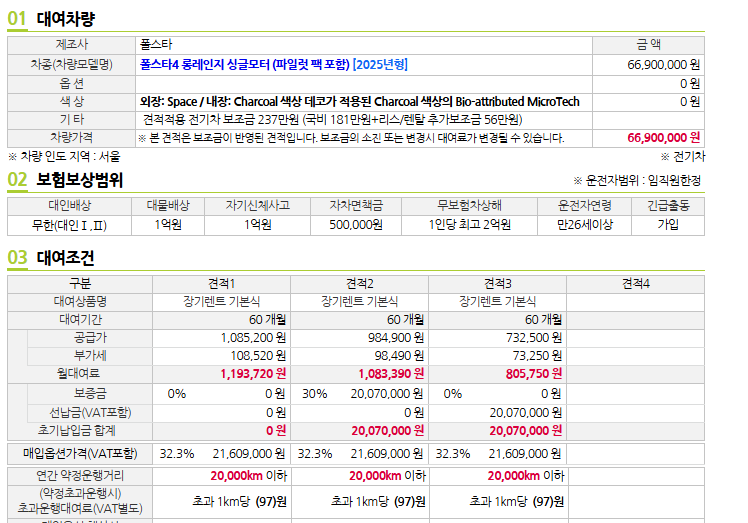 폴스타4 보조금