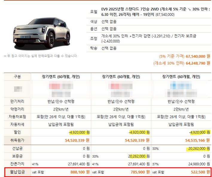 2025 EV9 보조금