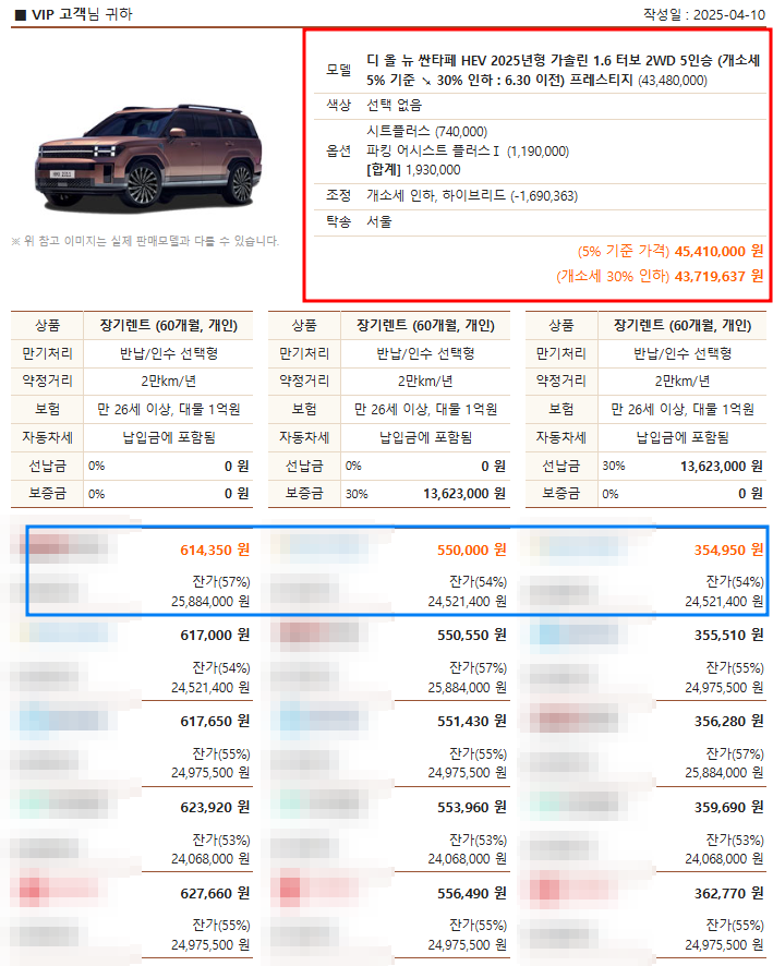 싼타페 신차 장기렌터카